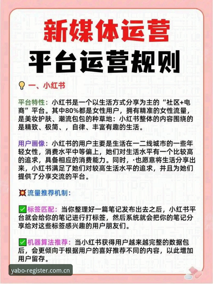 亚博安全吗 亚博平台安全实用指南:从入门到精通的必备知识
