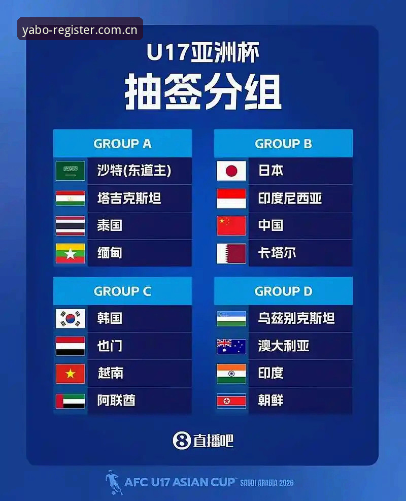 亚博怎么下载 U17世界杯抽签结果分析与观赛教程:在yabovip官网追踪中国男女足征程