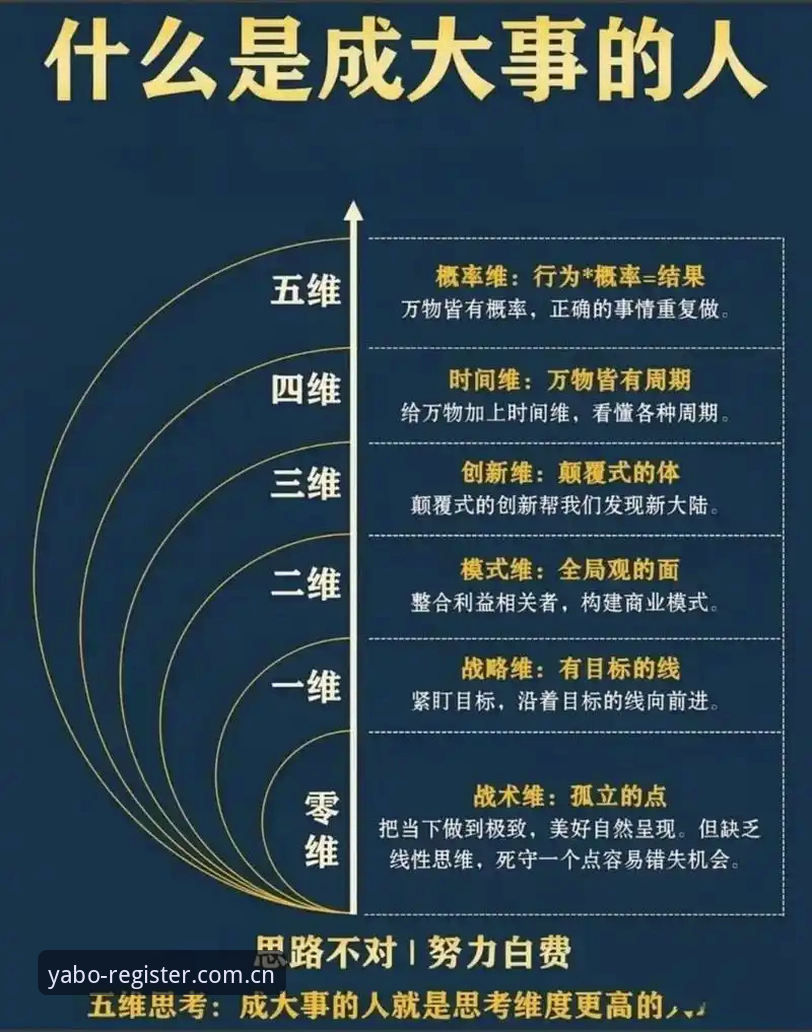 7个关键维度全面剖析亚博安全吗？用户婷婷的真实体验告诉你答案