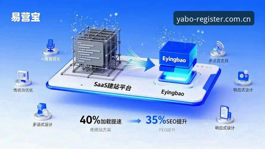 如何安全完成亚博官方网址教程？技术对比与实测体验